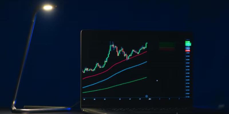 Beginner’s Guide to Using Fibonacci Retracement Without the Jargon