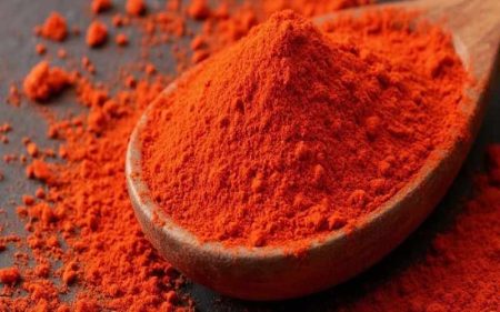Magic of Authentic Red Chilli Powder